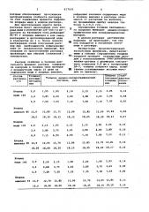 Раствор для электрохимическоготравления металлов (патент 817103)