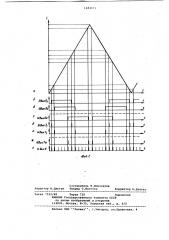 Устройство для формирования частотных меток (патент 1043571)