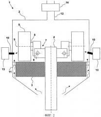 Валковая мельница для измельчения сыпучего материала (патент 2459663)