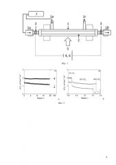 Газохимический мембранный реактор (патент 2592627)