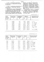 Способ количественного определения метазида и/или ларусана (патент 1182351)
