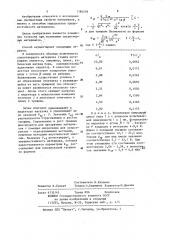 Способ определения трещиностойкости материалов (патент 1188578)