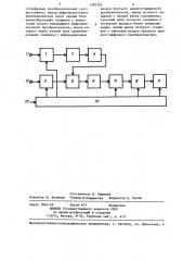 Коррелометр (патент 1290353)