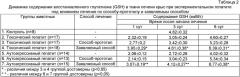 Способ лечения острых форм вирусного гепатита в и микст-гепатитов (b + c, b + d, b + c + d) (патент 2446798)