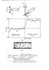 Способ электродуговой наплавки (патент 897431)