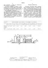 Установка подготовки нефти (патент 1526739)