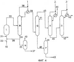 Способ получения (мет)акриловой кислоты (патент 2333194)