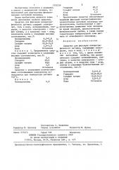 Средство для фиксации полярографического датчика (патент 1355239)