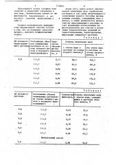 Способ извлечения меди из растворов (патент 1159897)