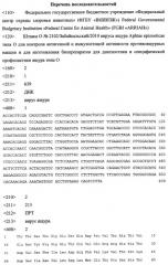 Штамм о №2102/забайкальский/2010 вируса ящура aphtae epizooticae типа о для контроля антигенной и иммуногенной активности противоящурных вакцин и для изготовления биопрепаратов для диагностики и специфической профилактики ящура типа о (патент 2563522)