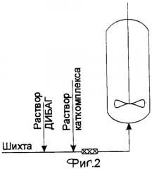 Способ получения бутадиенового каучука (варианты) (патент 2285700)