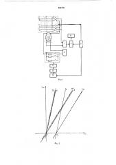 Цифровое устройство для многоточечного измерения температуры (патент 408170)