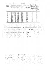 Люминесцентное стекло (патент 1502497)
