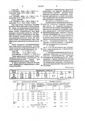 Способ химико-термомеханической обработки стальных изделий (патент 1680797)