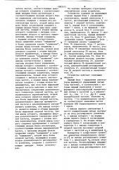 Устройство для автоматической коррекции амплитудно- частотных искажений трактов систем передачи информации (патент 1083373)