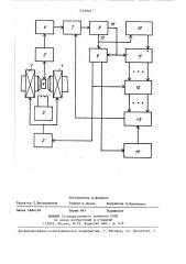 Устройство для выделения сигналов в спектрометре электронного парамагнитного резонанса (патент 1423949)