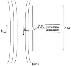 Параметрический эталонный отражатель (патент 2277741)