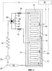 Способ эксплуатации холодильного аппарата, содержащего параллельно соединенные испарители, и холодильный аппарат (патент 2456516)