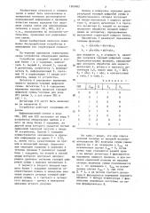 Устройство для обнаружения ошибок (патент 1363483)