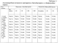 Лечебно-профилактическое средство "бионорм", способ его получения и способ его применения (патент 2252770)