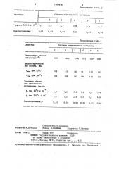 Композиция для получения микалекса (патент 1289838)