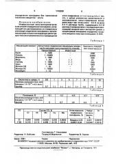 Инверсионный вольтамперометрический способ определения вольфрама (патент 1746288)