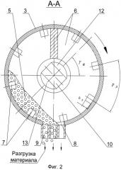 Барабанно-винтовой свч сушильный агрегат непрерывного действия для сушки сыпучих и гранулированных материалов (патент 2516063)