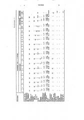 Композиция для покрытия стен и полов (патент 1625848)