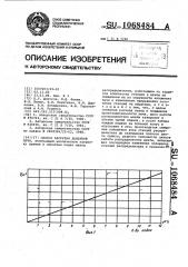 Способ загрузки доменной печи (патент 1068484)