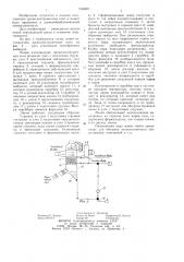 Линия изготовления древесностружечных плит (патент 1248807)