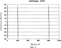 Устройство связи с повышенной помехозащищенностью и высокой скоростью передачи информации (патент 2334361)