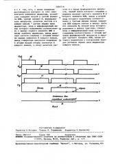Многоканальное устройство для контроля технологических параметров (патент 1481716)