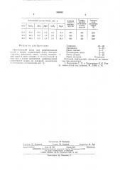 Синтетический шлак для рафинирования стали (патент 558052)