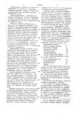 Способ сифонной заливки изложниц (патент 1405947)