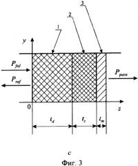 Способ измерения параметров структуры "металлическая пленка - полупроводниковая или диэлектрическая подложка" (патент 2326368)