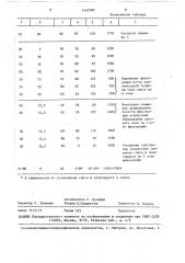 Способ получения фосфорной кислоты (патент 1452787)