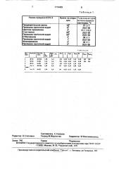 1-(2,4,6-трихлорфенил)-3-[3-(2,4-ди-трет- амилфеноксиацетиламино)бензоиламино]-4-(1-децил-3,5- диметилпиразол-4-илазо)пиразолин-5-он в качестве пурпурной маскирующей компоненты для зелено-чувствительного слоя негативных цветных фотографических материалов (патент 1719403)