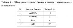 Способ получения 1-адамантилацетальдегида (патент 2612956)