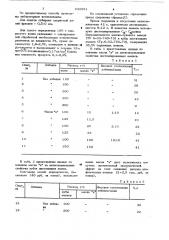Состав для устранения слеживаемости хлористого калия (патент 632651)