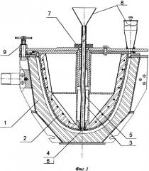 Устройство для формования керамических изделий из водных шликеров (патент 2325990)