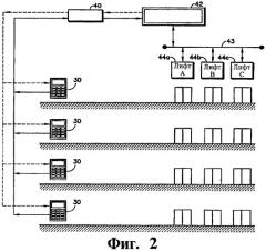 Система отображения для лифтов и способ управления движением пассажиров в лифтовой системе здания (патент 2428367)