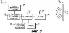 Системы и способы ослабления влияния ветровых турбин на радар (патент 2457359)