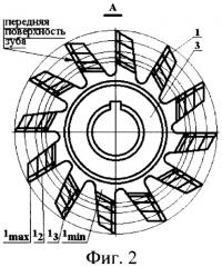 Фасонная фреза с последовательной схемой резания (патент 2317879)