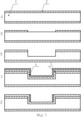 Способ микропрофилирования кремниевых структур (патент 2559336)