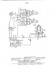 Многошпиндельный токарный станок (патент 984695)