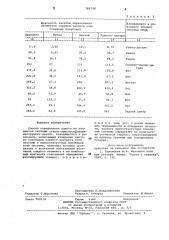 Способ определения одного из элементов системы 