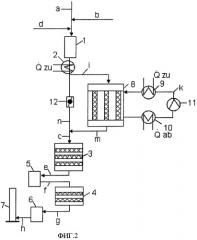 Способ и устройство для каталитического окисления кислородом газов, содержащих so2 (патент 2456232)