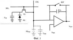 Светочувствительные устройства и способы и схемы для считывания с них (патент 2524055)