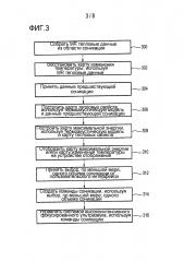 Медицинское устройство для определения карты максимальной энергии (патент 2661780)