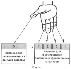 Способ передачи информации по системе брайля и устройство для его осуществления (патент 2406161)